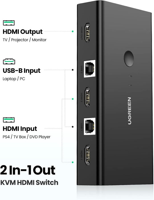 UGREEN 10356 KVM Switch- HDMI and USB Switcher 2 in 1 Out Switches