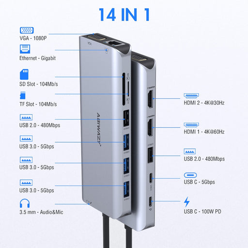 Abiwazy USB C Docking Station 14 in 1 Triple Display USB C Hub Multiple Adapter