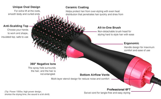 Blower Brush SM-5250 Hair Dryer Brush Blow Dryer Brush in One
